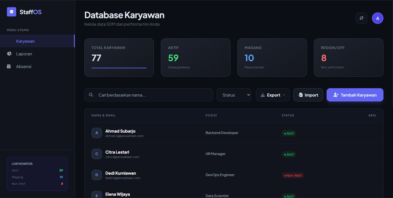 Website Pengelola Karyawan